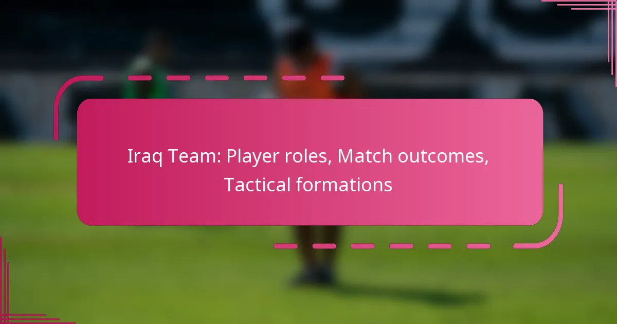 Iraq Team: Player roles, Match outcomes, Tactical formations
