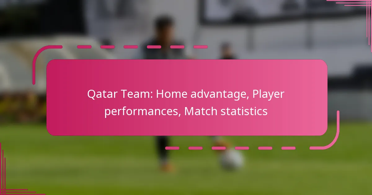 Qatar Team: Home advantage, Player performances, Match statistics