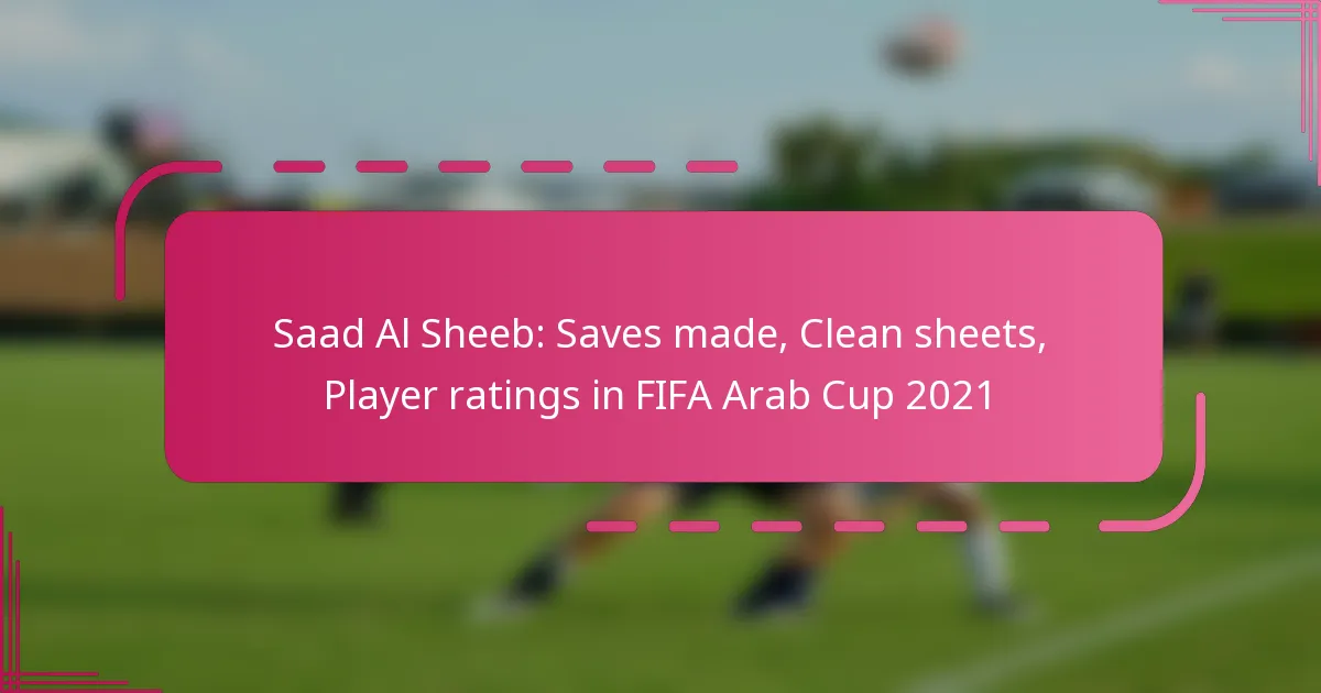 Saad Al Sheeb: Saves made, Clean sheets, Player ratings in FIFA Arab Cup 2021