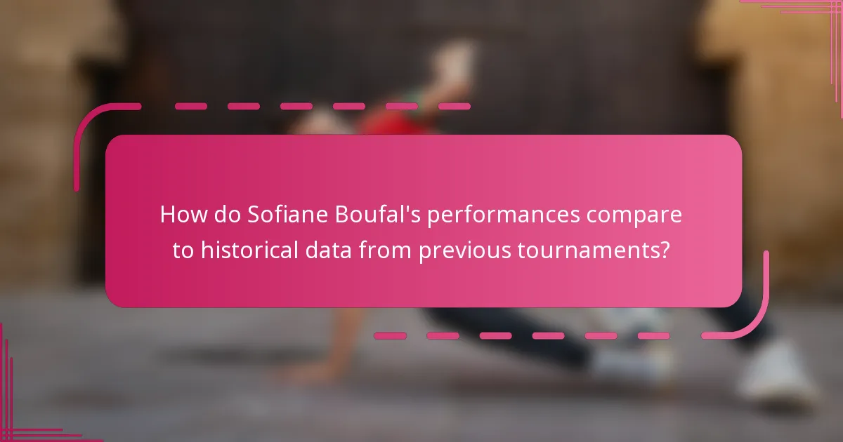 How do Sofiane Boufal's performances compare to historical data from previous tournaments?