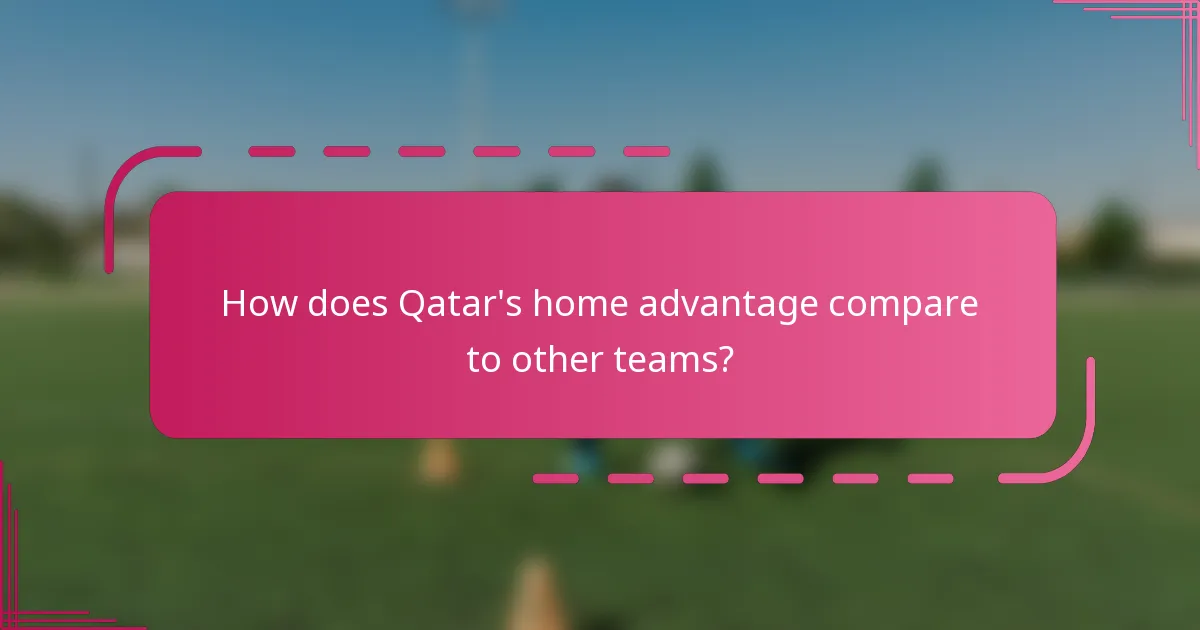 How does Qatar's home advantage compare to other teams?