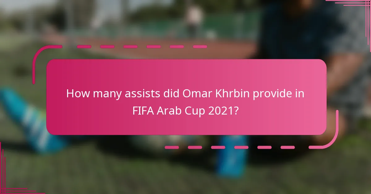 How many assists did Omar Khrbin provide in FIFA Arab Cup 2021?
