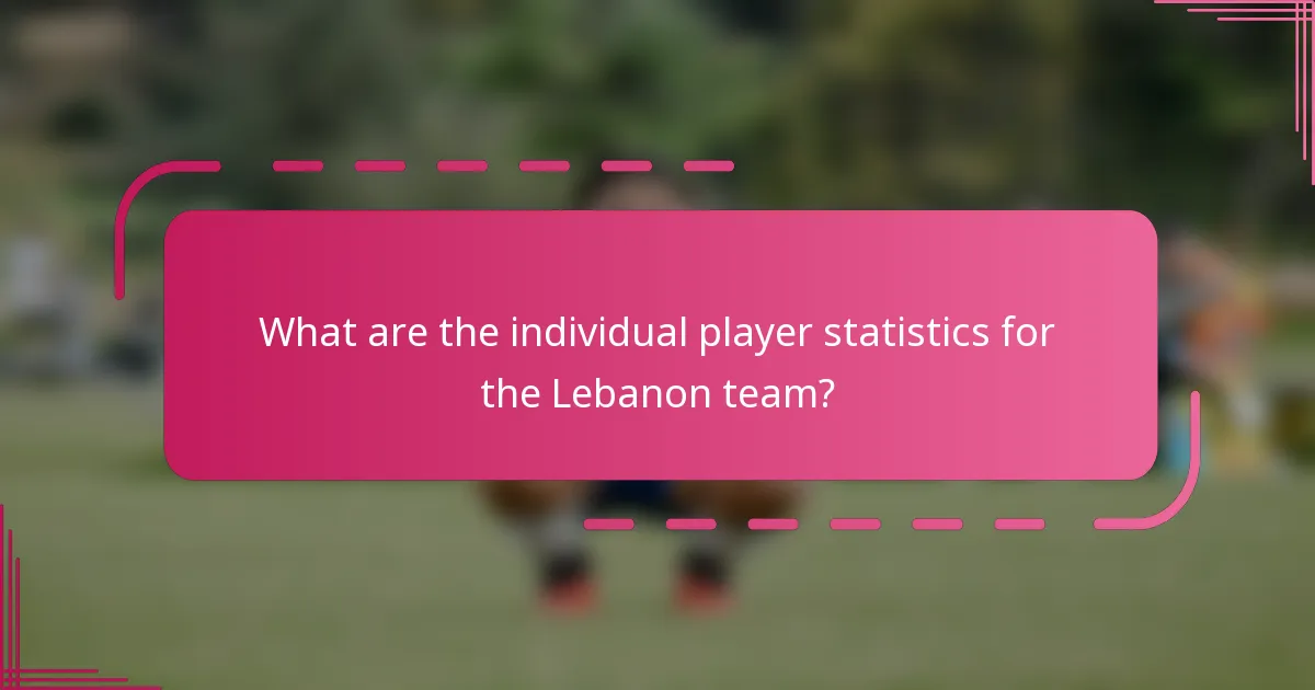What are the individual player statistics for the Lebanon team?
