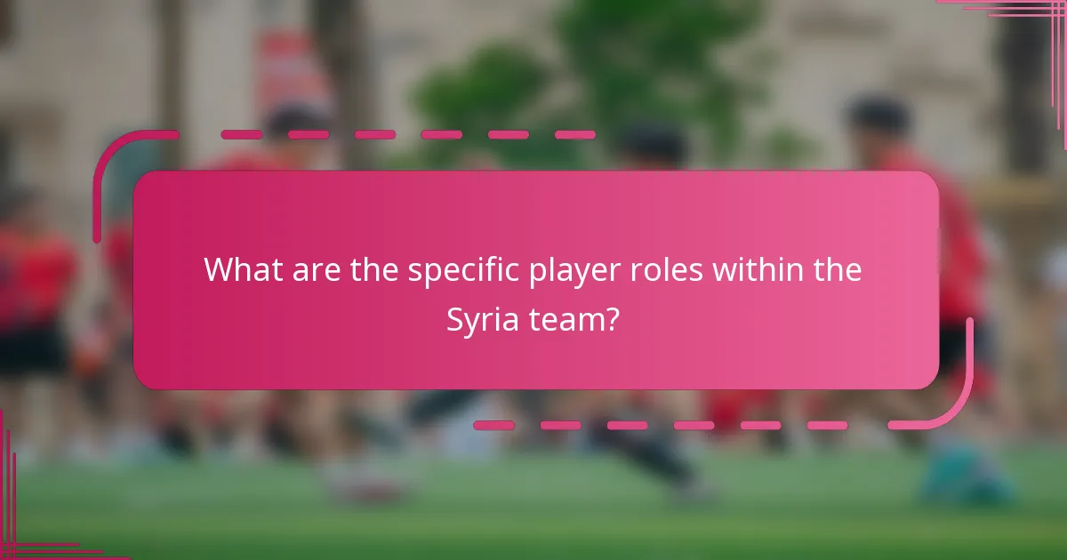 What are the specific player roles within the Syria team?