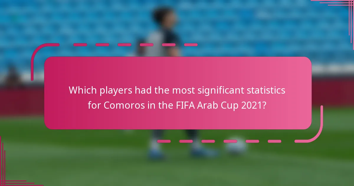Which players had the most significant statistics for Comoros in the FIFA Arab Cup 2021?